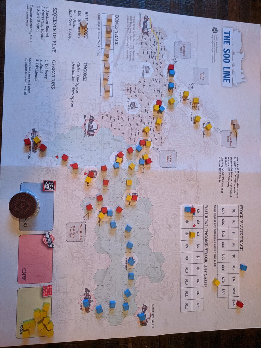 pgh_gamer's tweet photo. Final board. I continue my streak of blowing smoke in Hollandspiele cube rails. #SooLine https://t.co/JdxbfpbvGw