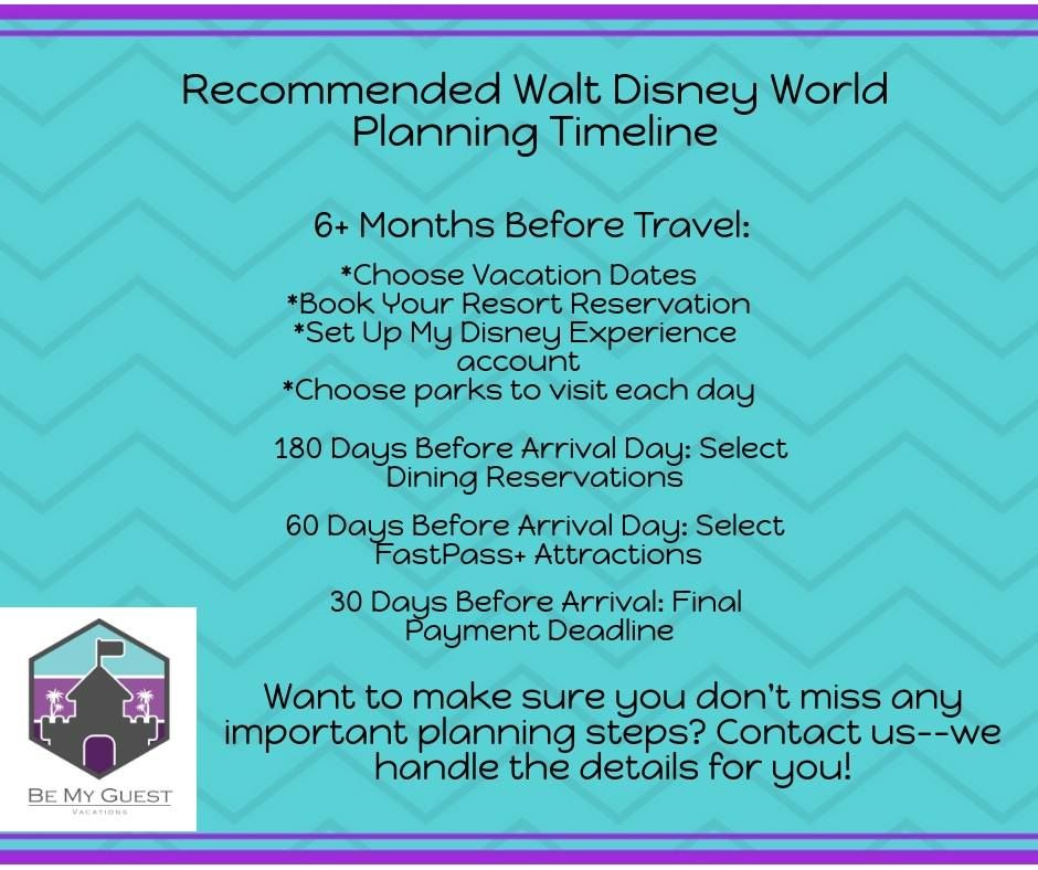 BMGVacations's tweet photo. Ready to make your 2020 vacation plans? Check out our checklist of important planning dates for Walt Disney World. Ready to start your planning? Contact us! Rachel@bmgvacations.com. https://t.co/DF5WmIzFTK