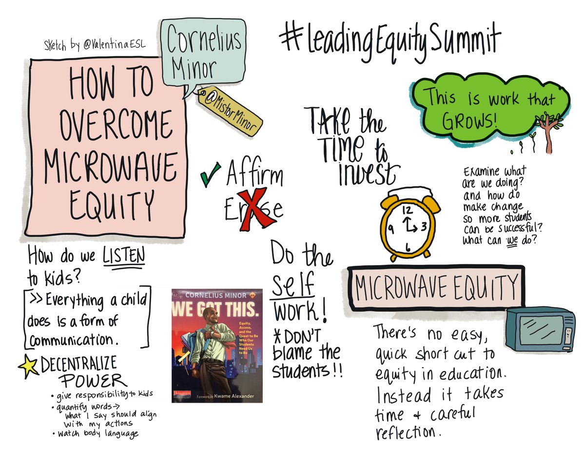 Sketchnotes Hashtag On Twitter