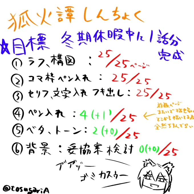 シンチョク
('・ω・`) 
