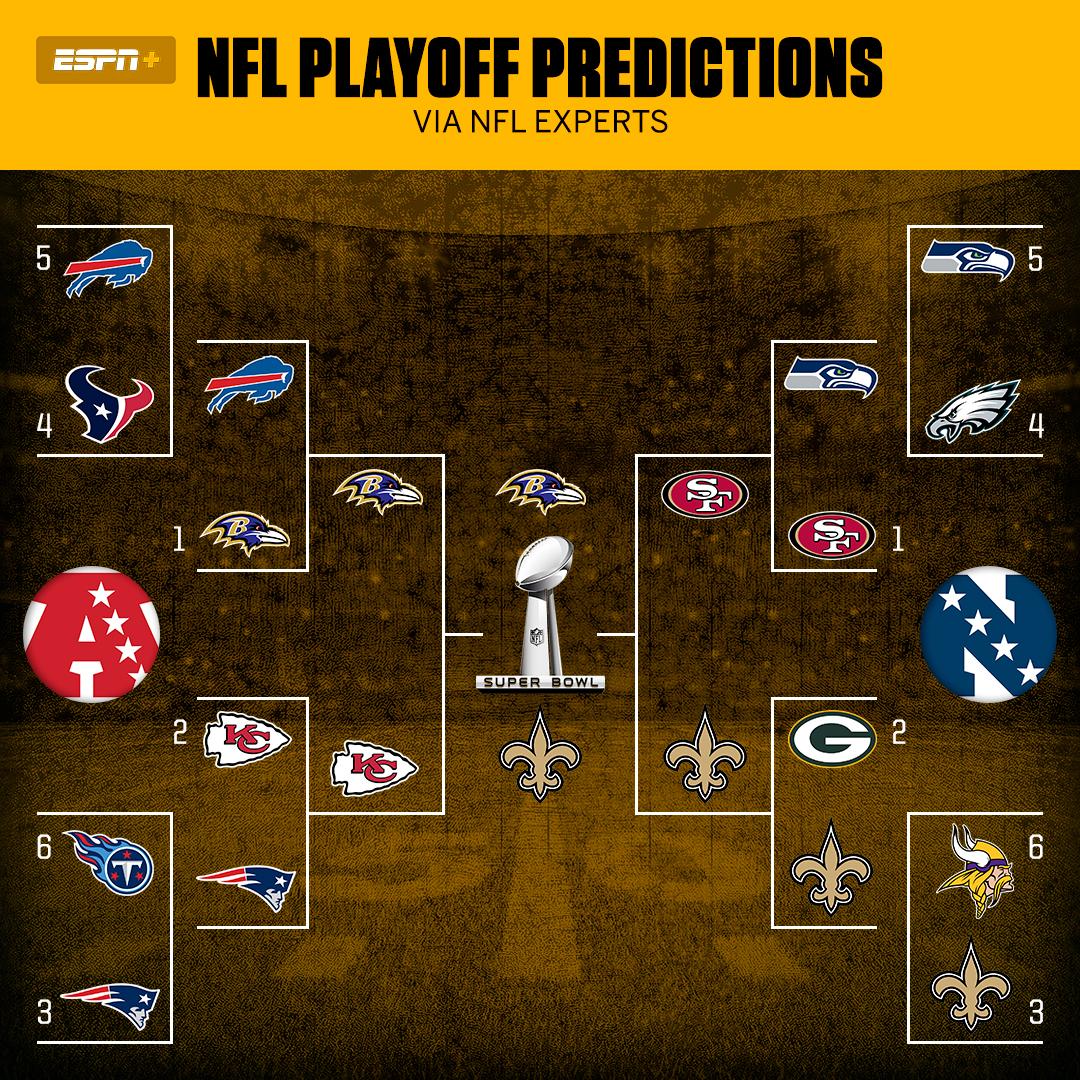 nfl playoff predictions 2021