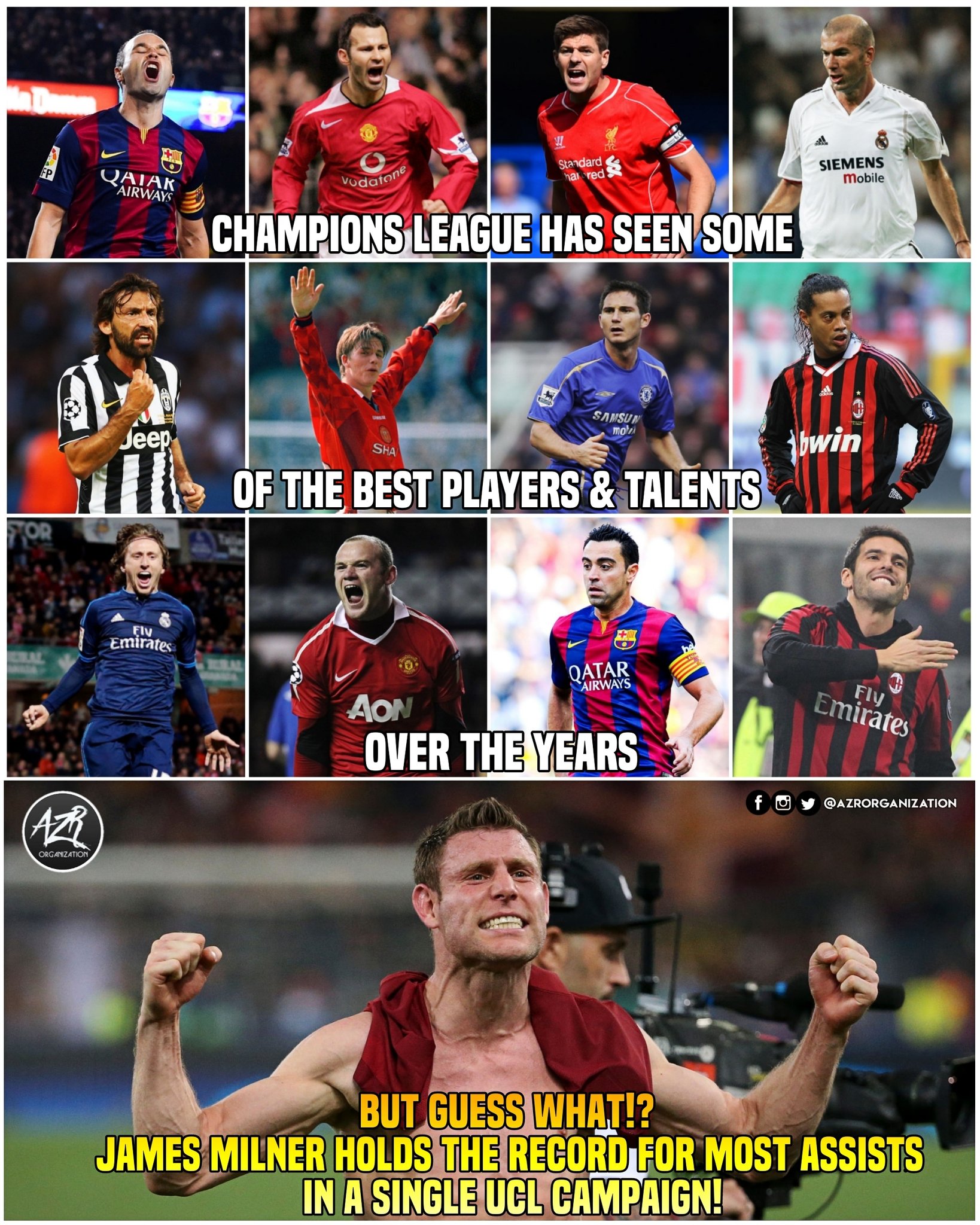 Happy Birthday To One Of The Most Underrated Players In The World, James Milner.   