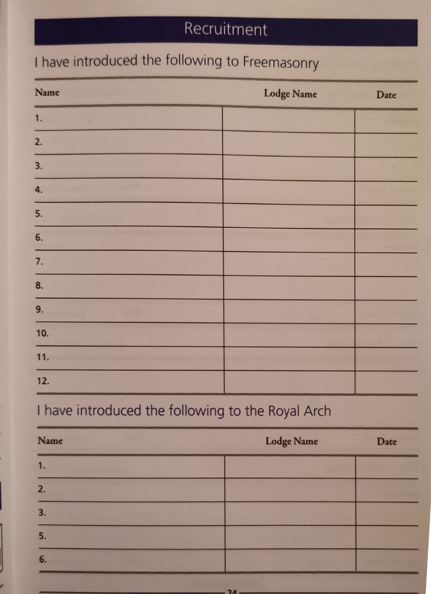MasonicVoice's tweet photo. A nice touch is the area to record Brethren that you have introduced to Freemasonry. @westkentmasons @kent_blues #Proposer #Seconder #Candidate #Recruitment #Initiation #Brother #Brethren https://t.co/yp0HAvaWLh