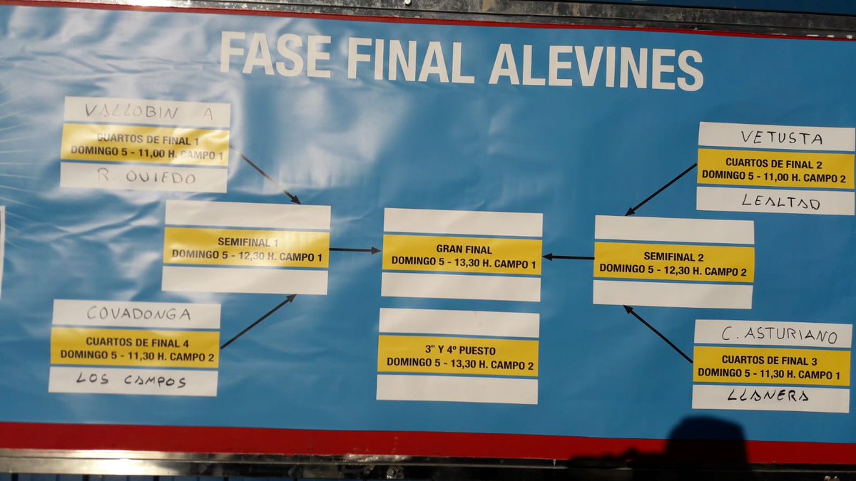 FASES FINALES | ⚽

Mañana desde las 10:00 estaremos con las Fases Finales en ambas categorías. 

Nos espera una emocionante mañana. 

¡ Os esperamos !