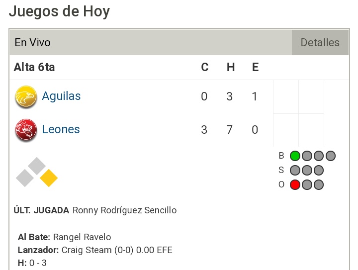 Manuel38428500's tweet photo. Si la Blanquean hoy de nuevo por tercer días consecutivos., Es que no están jugando para ganar así de simples...Vuala https://t.co/faY73GEGGQ