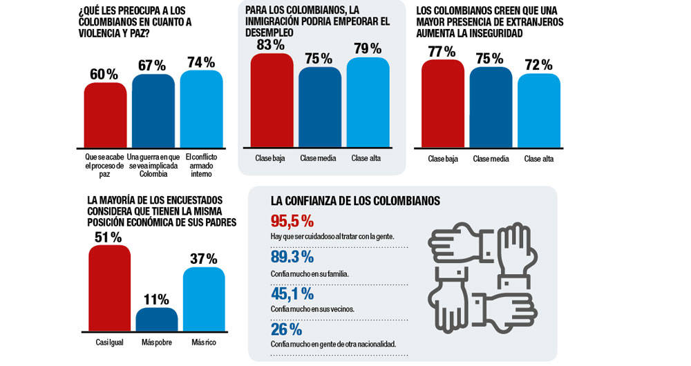 World Values Survey tweet media