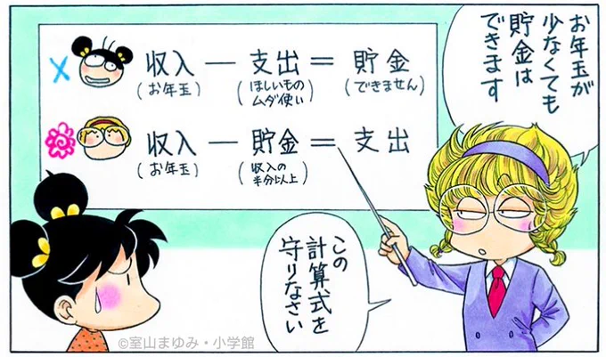 お年玉が少ないいいい!

過去最悪ーっ!

親せきもみんなケチーー! 