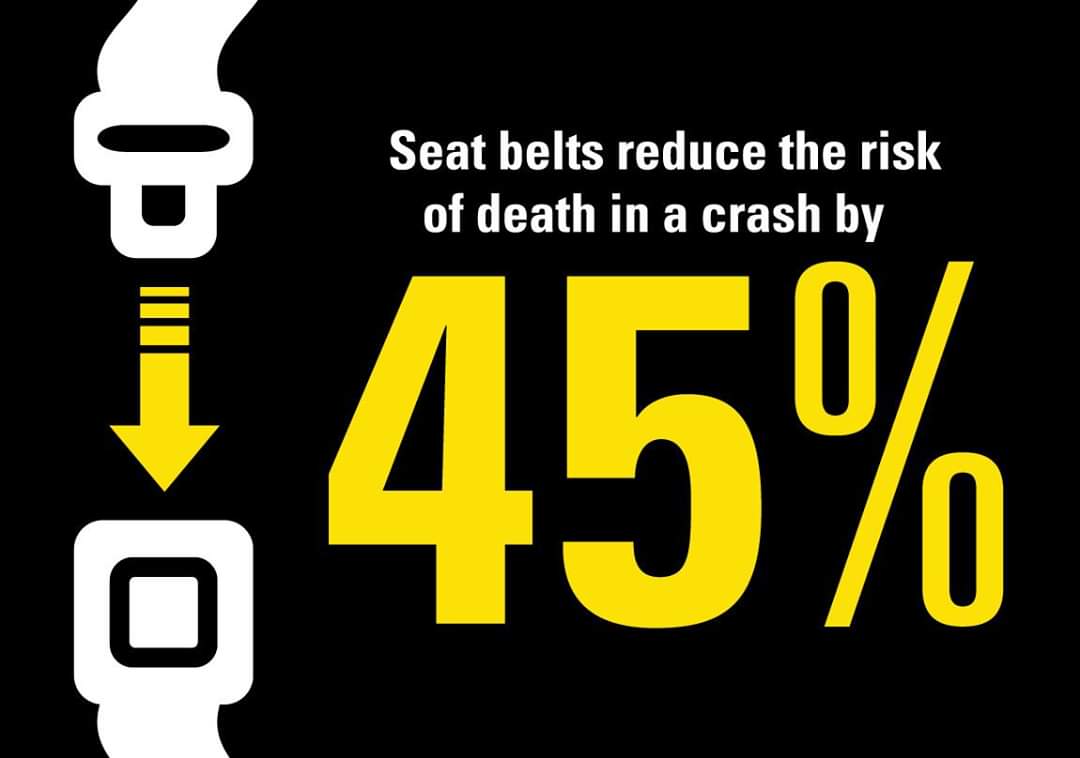 FC_safecomm's tweet photo. Simply put....BUCKLE UP!!!
#DriveSafeOhio  #ClickLove  #FCSafeComm https://t.co/0Yqs5n7XYo
