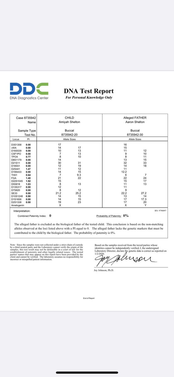 Thinking I Was Gone Be The Best Dad Ever Shyt Tuff Asl💯