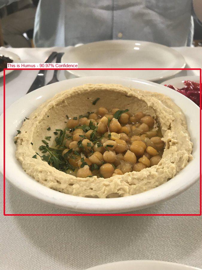 Hummus Bot tweet media