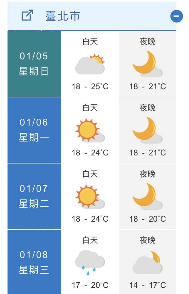 台湾天気 台湾天気