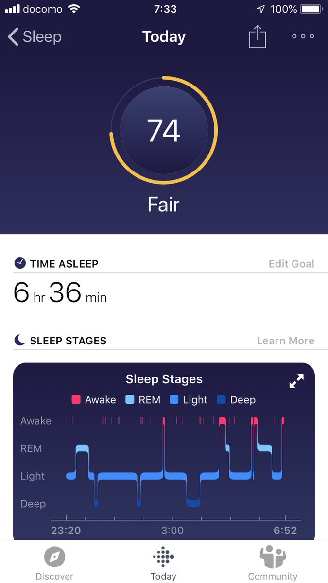 tkt058's tweet photo. I could measure the quality of my sleeping yesterday.
But my sleeping time of when I was in the bed is 87%.
Can I ascend my sleeping quality?
#fitbit #FIT $FIT #sleeping #sleepingseries #fitbit2 https://t.co/TJB83n3W0E