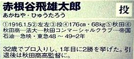 熱球通信 秋田県野球フォーラム Auf Twitter １月５日は秋田県赤根谷飛雄太郎様で郵便物が届いた赤根谷飛雄太郎投手の誕生日 漢字７文字 はプロ野球で長い名前の選手としても有名