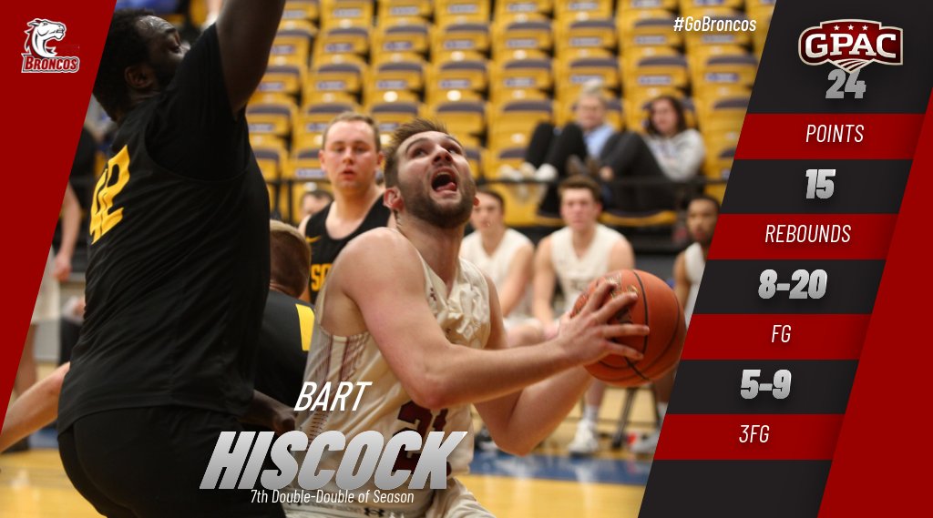 HastingsBroncos's tweet photo. MBB: @bartbear14 records his 7th double-double in leading Hastings over Jamestown #gobroncos https://t.co/VI7KOY6vqc