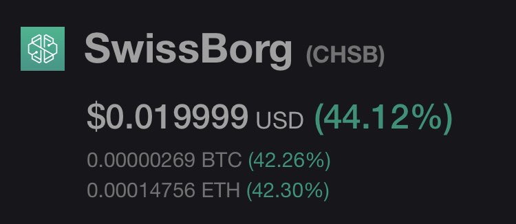 It’s not to late to join the journey.
Download the CommunityApp now!

Well done #cryptobrothers 🥳

#keepitgoing <a href="/swissborg/">SwissBorg</a> 

#WeAreSwissborg 💚

#SpreadTheLove #BTC #CHSB