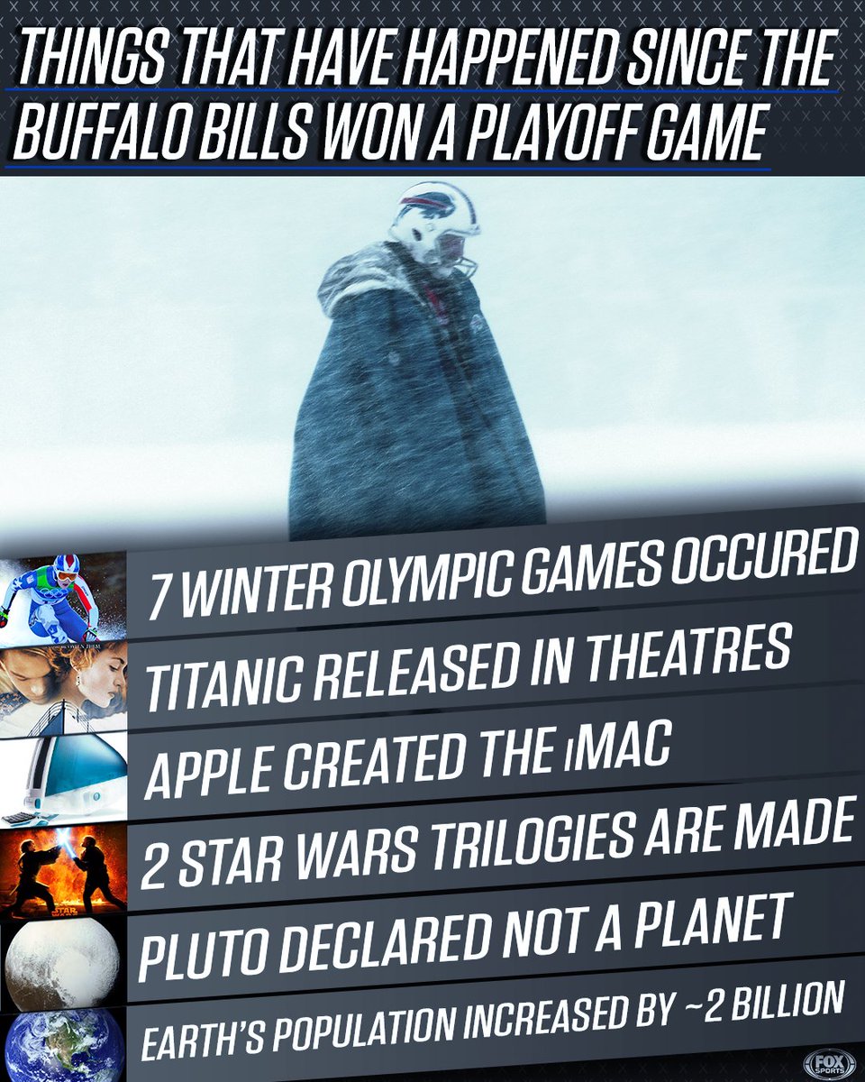 FOX Sports: NFL tweet media