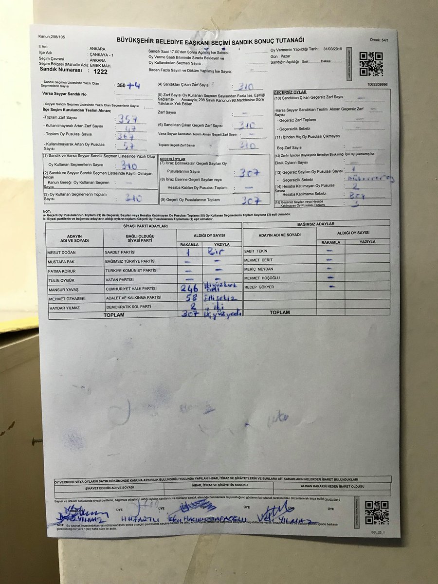 31 MART 2019 SEÇİMLERİNDE EKREM İMAMOĞLU VE CHP’NİN ALMIŞ OLDUĞU HER OYDA MUHARREM İNCE’NİN DE HAKKI VARDIR