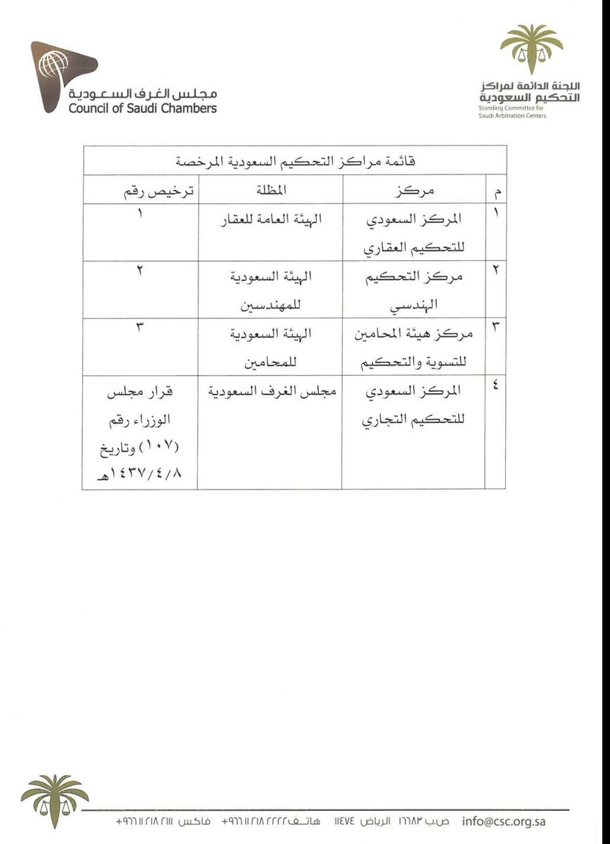 قائمة مراكز #التحكيم السعودية المرخصة