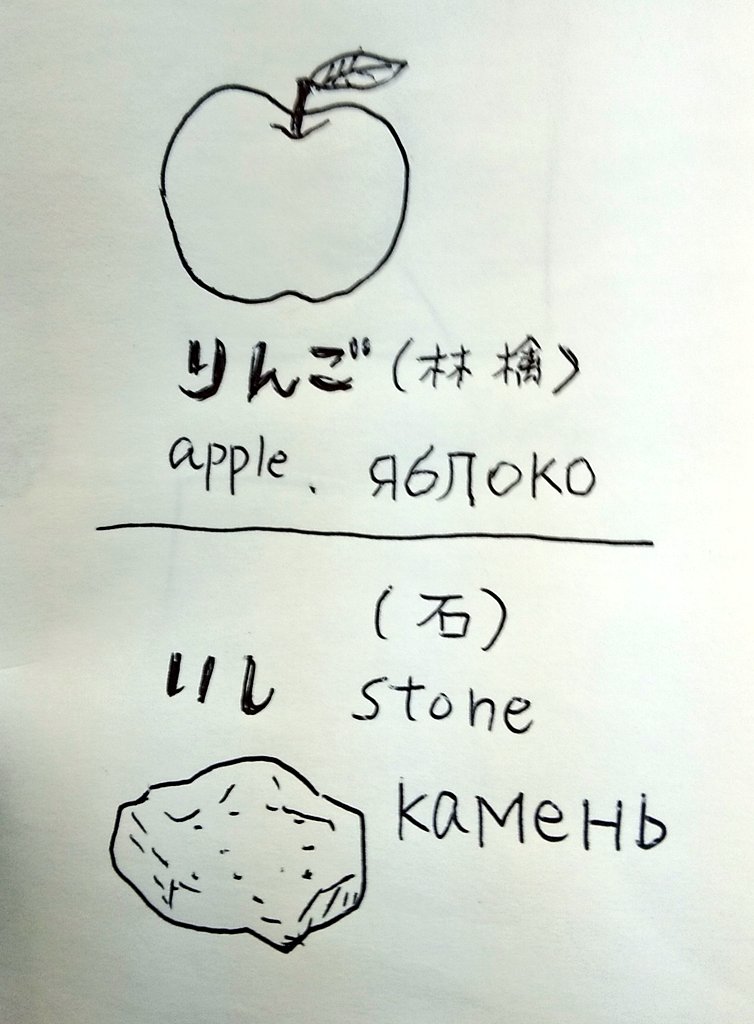 私もティムール朝について知らないし日本が江戸ナウと思っても仕方ないと言ったけど落ち込んでいるようでした…ドンマイ青年…
(私は英語が全く出来ないのでグーグル翻訳を介してのふんわりやり取りです)(「り」と「い」の違いを説明するのにshortとshotを間違えて書いてた、撃ってどうする) 