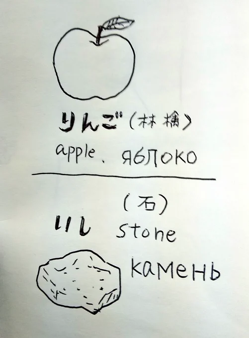 私もティムール朝について知らないし日本が江戸ナウと思っても仕方ないと言ったけど落ち込んでいるようでした…ドンマイ青年…
(私は英語が全く出来ないのでグーグル翻訳を介してのふんわりやり取りです)(「り」と「い」の違いを説明するのにshortとshotを間違えて書いてた、撃ってどうする) 