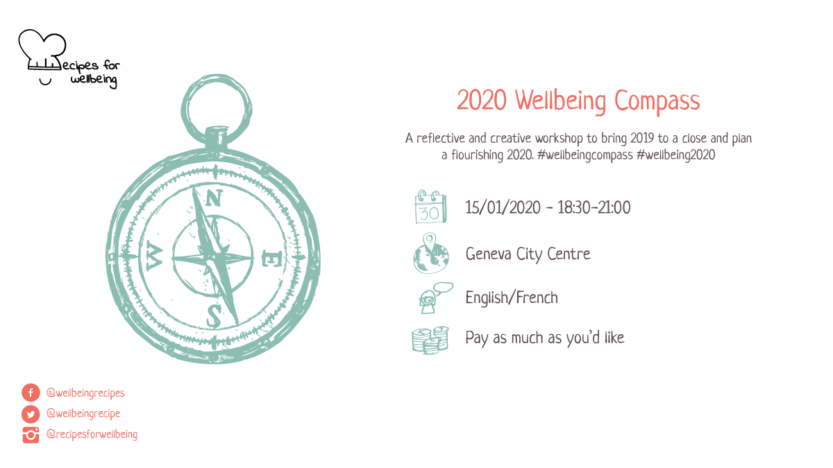 wellbeingrecipe's tweet photo. Weโre hosting an interactive workshop ๐งญ ๐ฎ๐ฌ๐ฎ๐ฌ ๐ช๐ฒ๐น๐น๐ฏ๐ฒ๐ถ๐ป๐ด ๐๐ผ๐บ๐ฝ๐ฎ๐๐ ๐งญ to help you learn from 2019 and plan 2020. Join us on ๐ 15/01 at 6:30pm at ๐ UniMail M4050 - email us at ๐ info@recipesforwellbeing.org to register. #WellbeingCompass #Wellbeing2020 #Events https://t.co/emxYHe3xnv