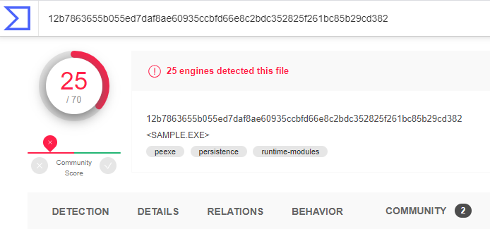 GrujaRS's tweet photo. #GlobeImposter 2.0 #Ransomware!
Extenssion .[ponce.lorena@aol.com]
Ransom note;HOW_RECOVER.html
Sample VT https://t.co/t43rVdeEVq https://t.co/g3ee8nuHtG