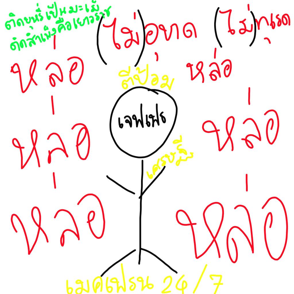 jeffeth close logout tweet media