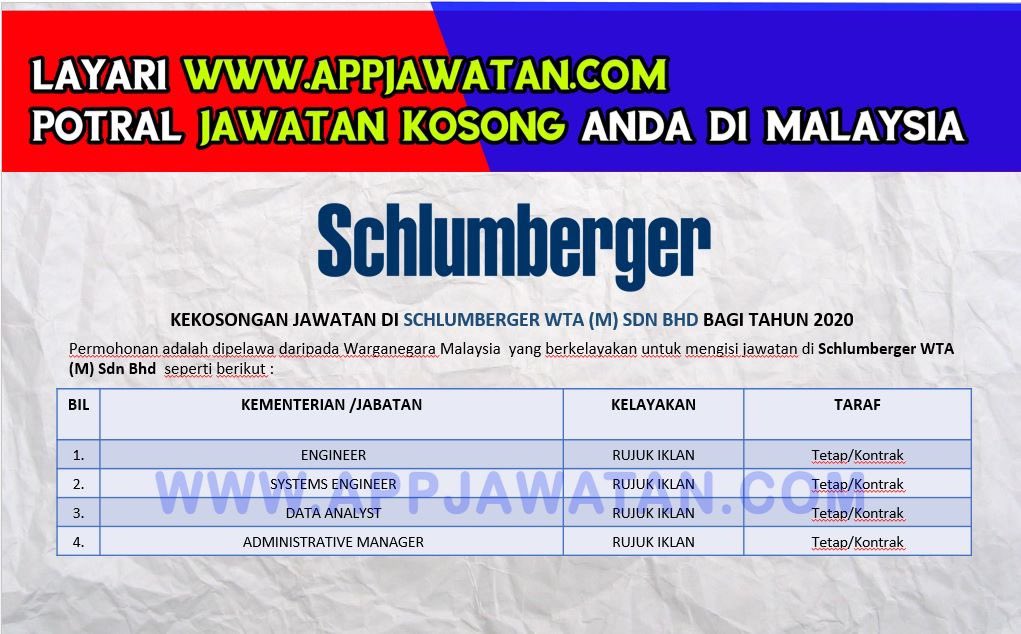 gaji engineer di malaysia