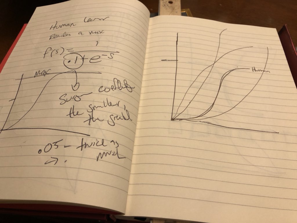 The Digital Surgery Book tweet media