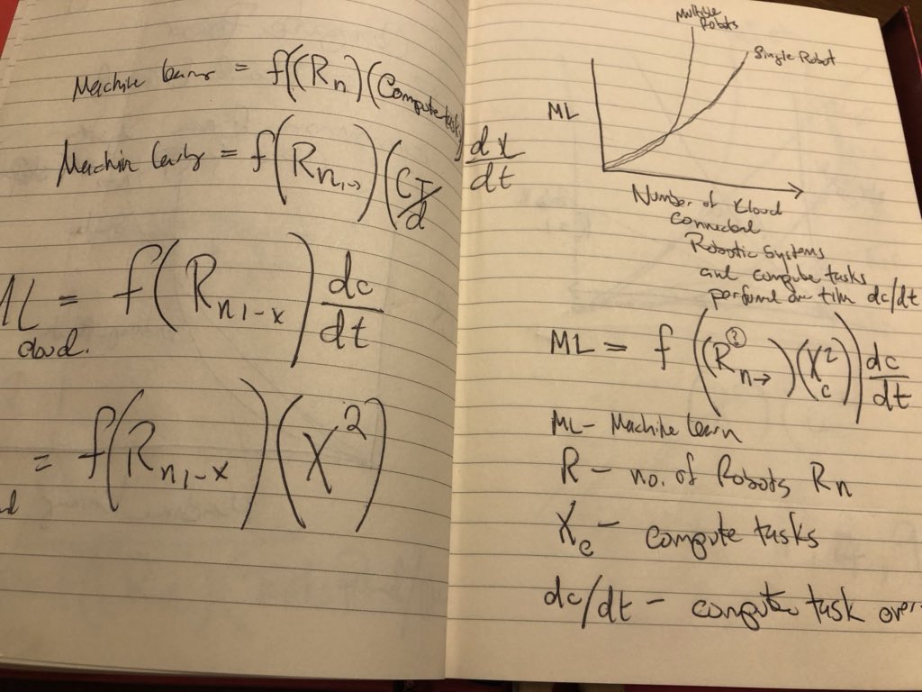 The Digital Surgery Book tweet media