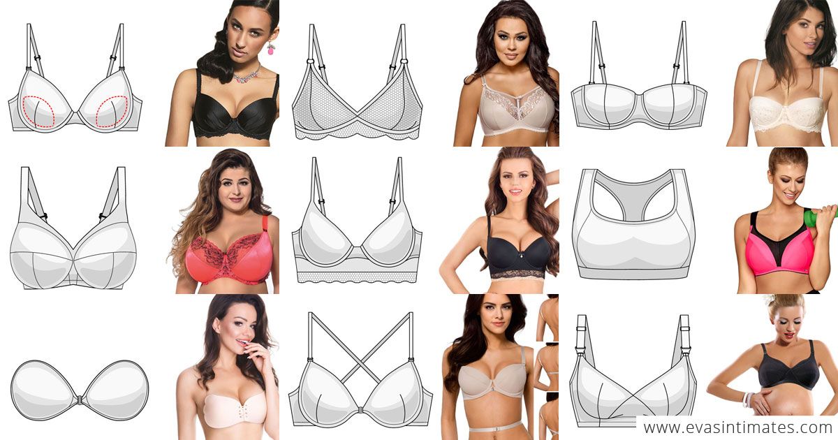 “Are you wearing the right bra for your size and bust type? https://t.co/x5...