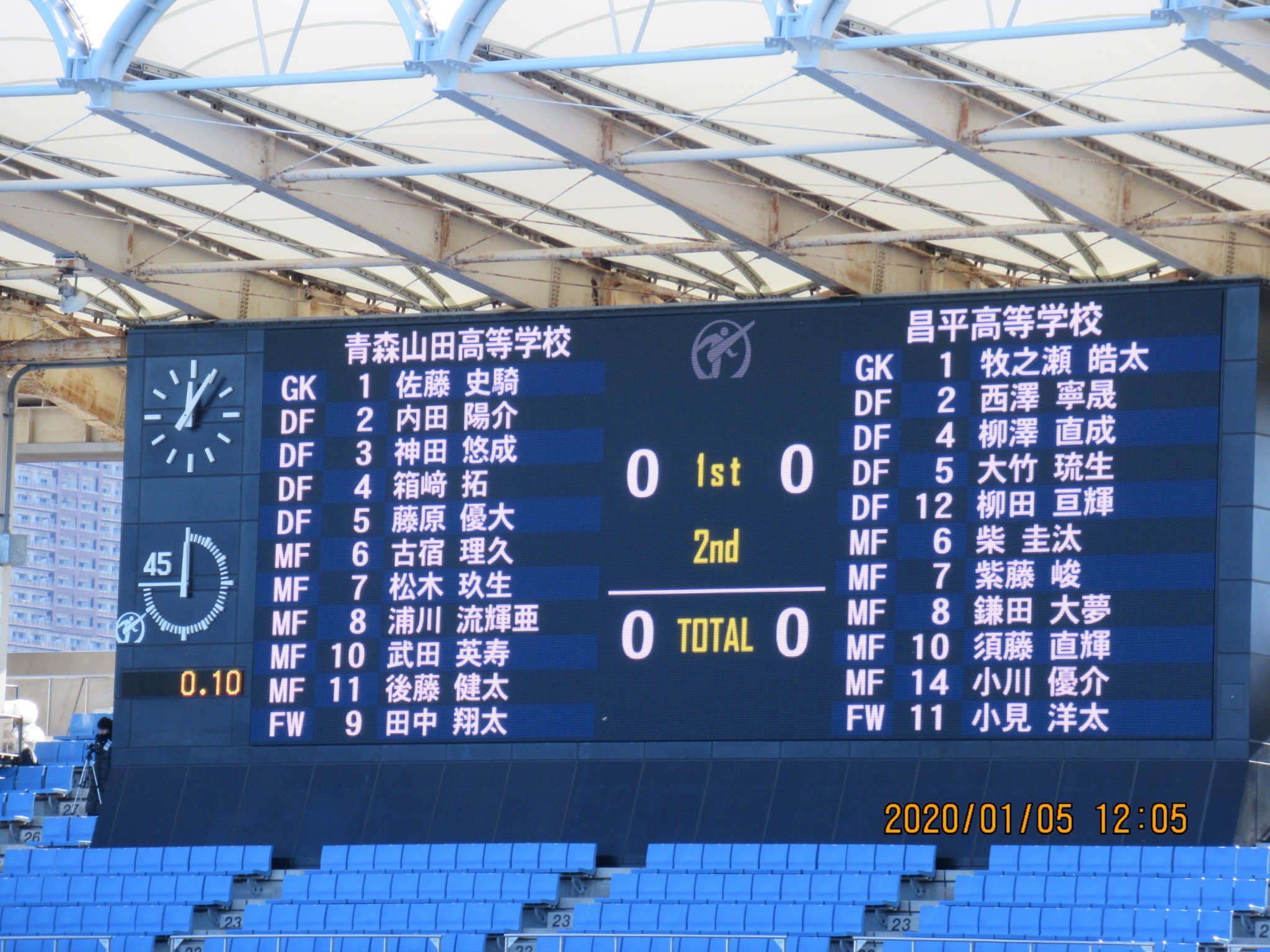 中野 愛 第98回全国高校サッカー選手権大会 準々決勝 青森山田 昌平 スターティングメンバー T Co Coo4v3fyte Twitter