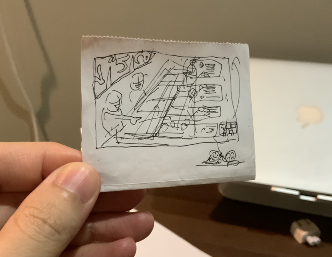 とても楽しかったおでん制作過程?
出先で構図が浮かんだからレシートの裏にメモ→付箋で工作。いい感じにふたりとおでんが収まる広角の構図探しでした。 