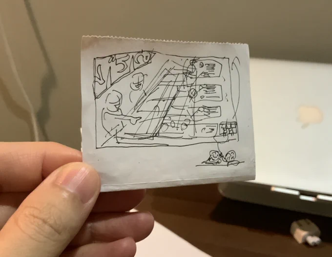 とても楽しかったおでん制作過程?
出先で構図が浮かんだからレシートの裏にメモ→付箋で工作。いい感じにふたりとおでんが収まる広角の構図探しでした。 