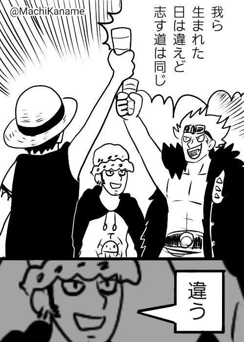 横山光輝の三国志風に 