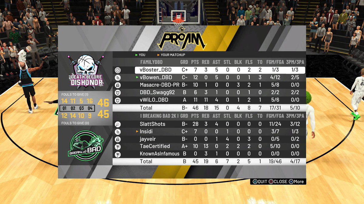 Death Before Dishonor 💀🏀 tweet media