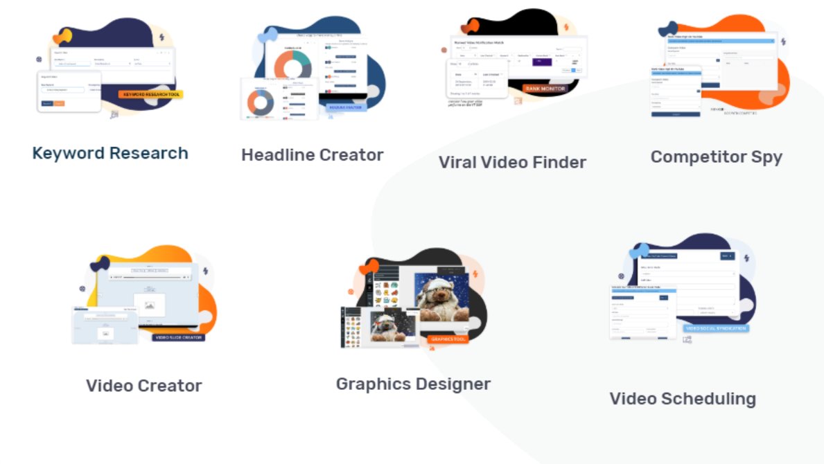 360nerds's tweet photo. We're now offering a killer new tool to dominate #youtubemarketing - Video Ranking Monitor - Keyword Research - #ViralVideo Finder - #CompetitionSpy Tool - #VideoScheduling and more. Contact us to get in on this. https://t.co/CnRAxKaE8O