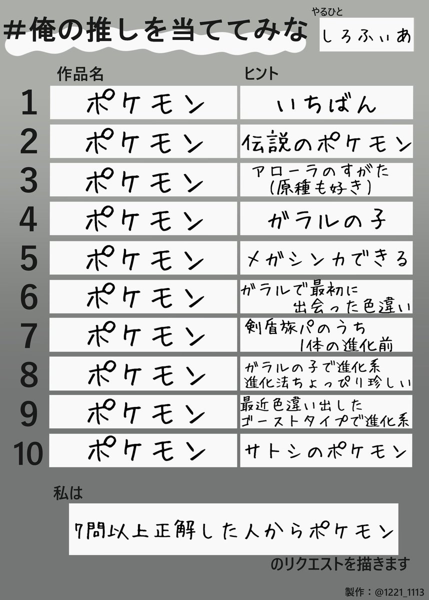 Badger S Tn ルーナ 1 フシギダネ 図鑑no 2 ムゲンダイナ 3 ベトベトン 4 ストリンダー 5 スピアー 6 ヒドイデ 7 スコルピ 8 ガラルマタドガス 9 ゲンガー 10 アーゴヨン 全問正解ですねo W O ドヤ Badger S Tn ルーナ 1 フシギダネ 図鑑no 2 ムゲンダイナ 3 ベトベトン 4 ストリンダー 5 スピアー 6 ヒドイデ 7 スコルピ 8 ガラルマタドガス 9 ゲンガー 10 アーゴヨン 全問正解ですねo W O ドヤ