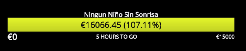 Lo hemos hecho, hemos llegado a los 16.000€!

Muchas gracias a todos los que han estado trabajando detrás para que esto fuese posible, gracias a todos los streamers que se han ofrecido y a los que han participado, y sobre todo gracias a la gran comunidad de Despistaos.