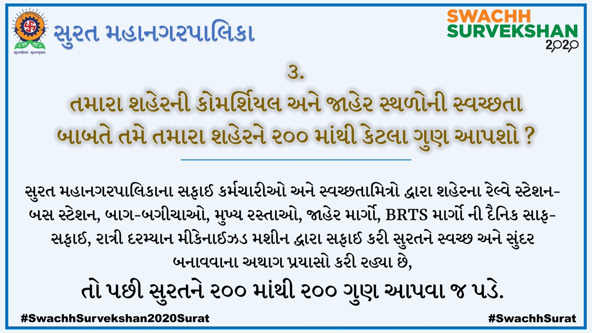 swachhsurat's tweet photo. #MySuratNo1 સુરત સ્વચ્છતામાં નંબર#૧ બનશે, જયારે દરેક સુરતવાસી સ્વચ્છતાએપ / ૧૯૬૯ હેલ્પલાઇન ઉપર પોતાનો હકારાત્મક અભિપ્રાય આપશે. #SwachhSurat #NoPlasticUse #SwachhSurvekshan2020Surat @CommissionerSMC @SwachhBharatGov @SwachSurvekshan @sbmugujarat https://t.co/N9ByIOsTva