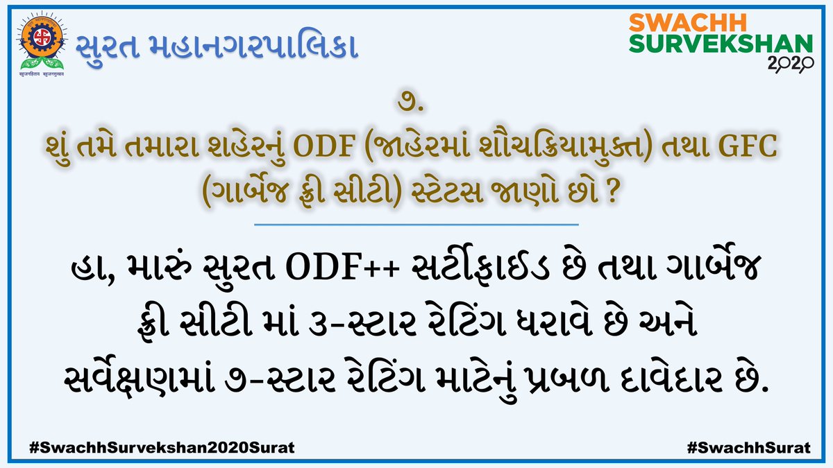 swachhsurat's tweet photo. #MySuratNo1 સુરત સ્વચ્છતામાં નંબર#૧ બનશે, જયારે શહેરીજનો SS2020 VoteForYourCity એપ્લીકેશન ઉપર પોતાનો હકારાત્મક અભિપ્રાય આપશે. #SwachhSurat #NoPlasticUse #SwachhSurvekshan2020Surat @CommissionerSMC
 @SwachhBharatGov @SwachSurvekshan @sbmugujarat https://t.co/ByslL9lrNr