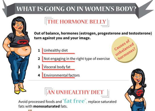 how to burn belly fat yahoo answers