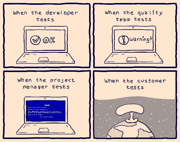 linuxtipss's tweet image. Comment your thoughts...😄
Who is correct in Image?
1. Developer
2. Quality Team
3. Project Manager
4. Client/Customer
#linux #linuxtips #linuxfun #sundayfun #projects