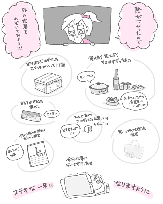 2020年の正月休み最終日。ヤギのチーズはどうすればどうにかなるの…??? 