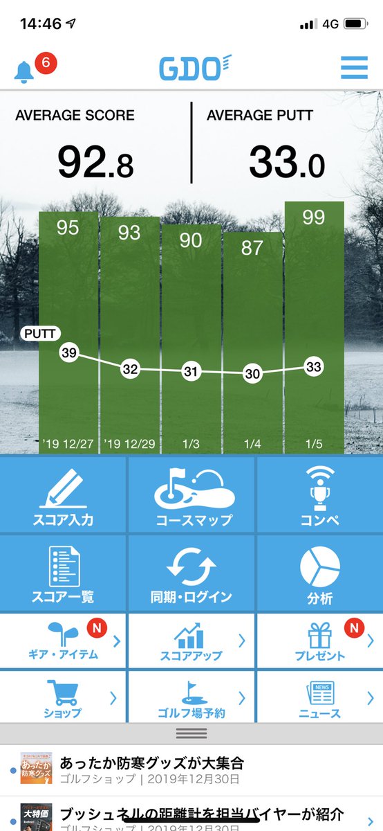tomiho_m's tweet image. 正月休み🎍ゴルフ三昧

最終日ギネス公認のコースで惨敗（笑）
いつかリベンジさせてもらいます！