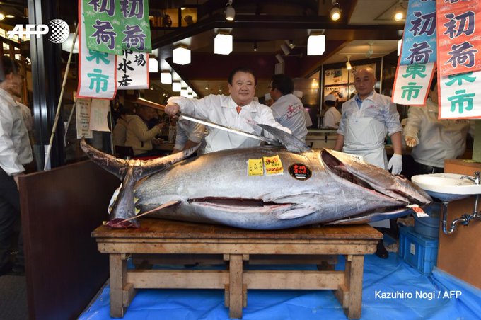 Προβολή εικόνας στο Twitter