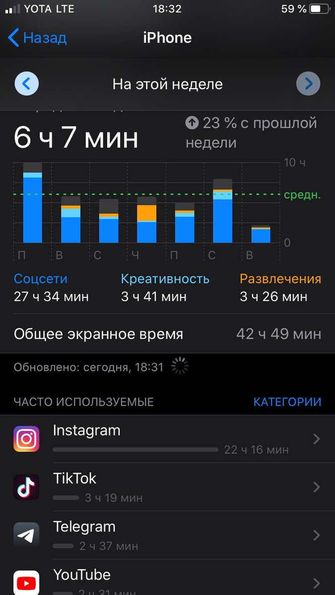 _vikgo_'s tweet photo. @slava_daylight https://t.co/WRQqNcJOhG