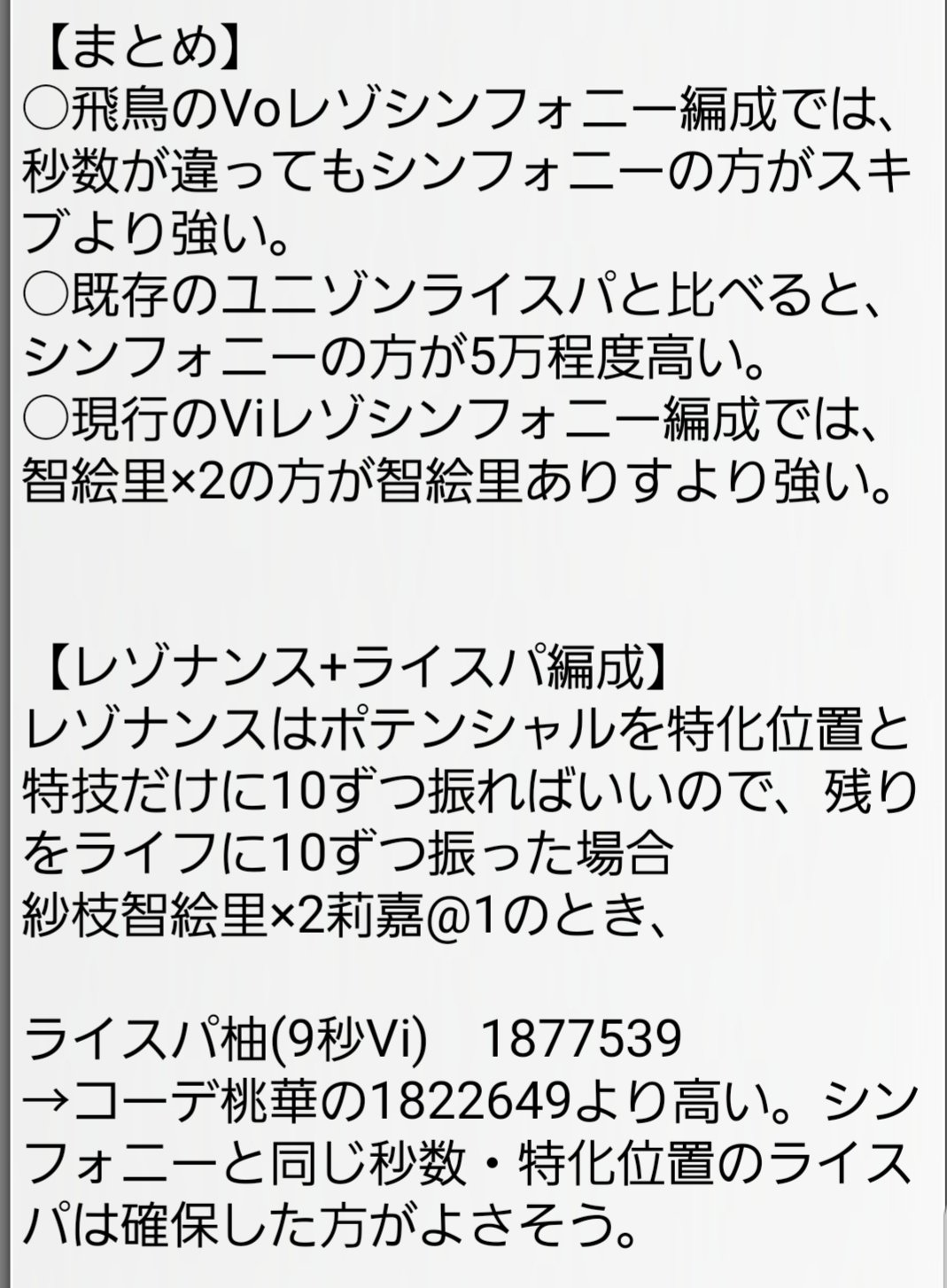 らいと フェスのレゾナンス飛鳥について スコア計算機を回してみました レゾナンスシンフォニー編成や 特訓前後のチャームの組み方 これまでのユニゾンライスパとの比較など 飛鳥引いたけど どう組めばいいか分からない人は参考にしてみてください