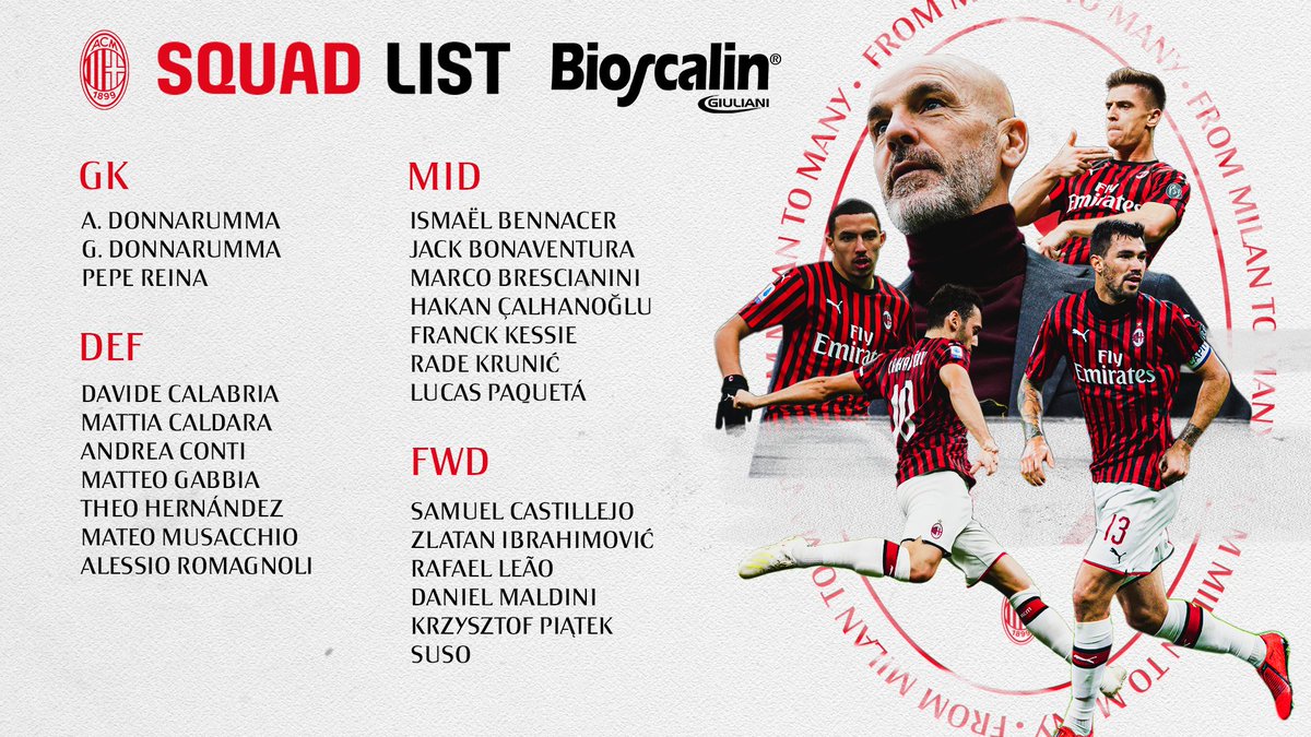 Ac milan squad list