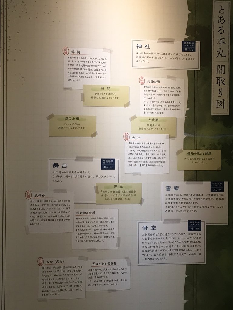 刀剣乱舞 本丸博 感想 2ページ目 Togetter 刀剣乱舞 本丸博 感想 2ページ目 Togetter